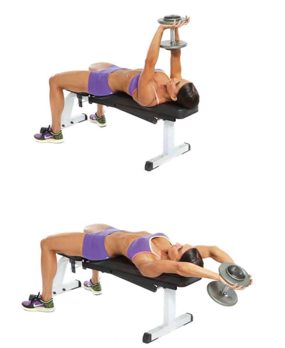 Lat Pulldown Alternatives To Build A Stronger Back